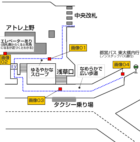 上野駅構内図
